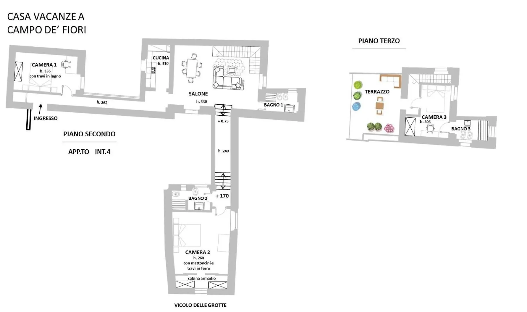 Campo Dei Fiori Con Terrazzo Apartment Rome 0*,  Italy